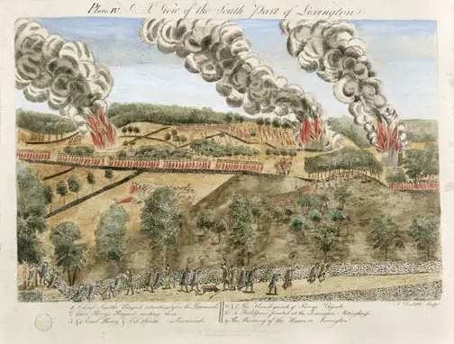 Copy after Amos Doolittle's 1775 – A View of the South Part of Lexington